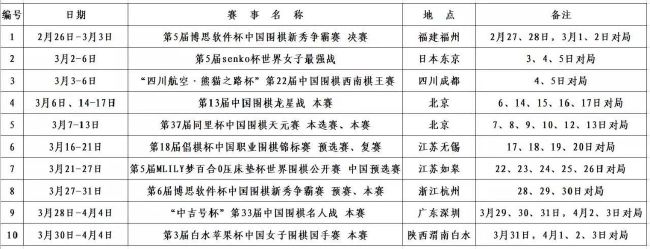 第24分钟，贝林厄姆得球转身直塞，罗德里戈单刀球机会被出击的鲁伊-席尔瓦没收，这球边裁也举旗示意罗德里戈越位了。